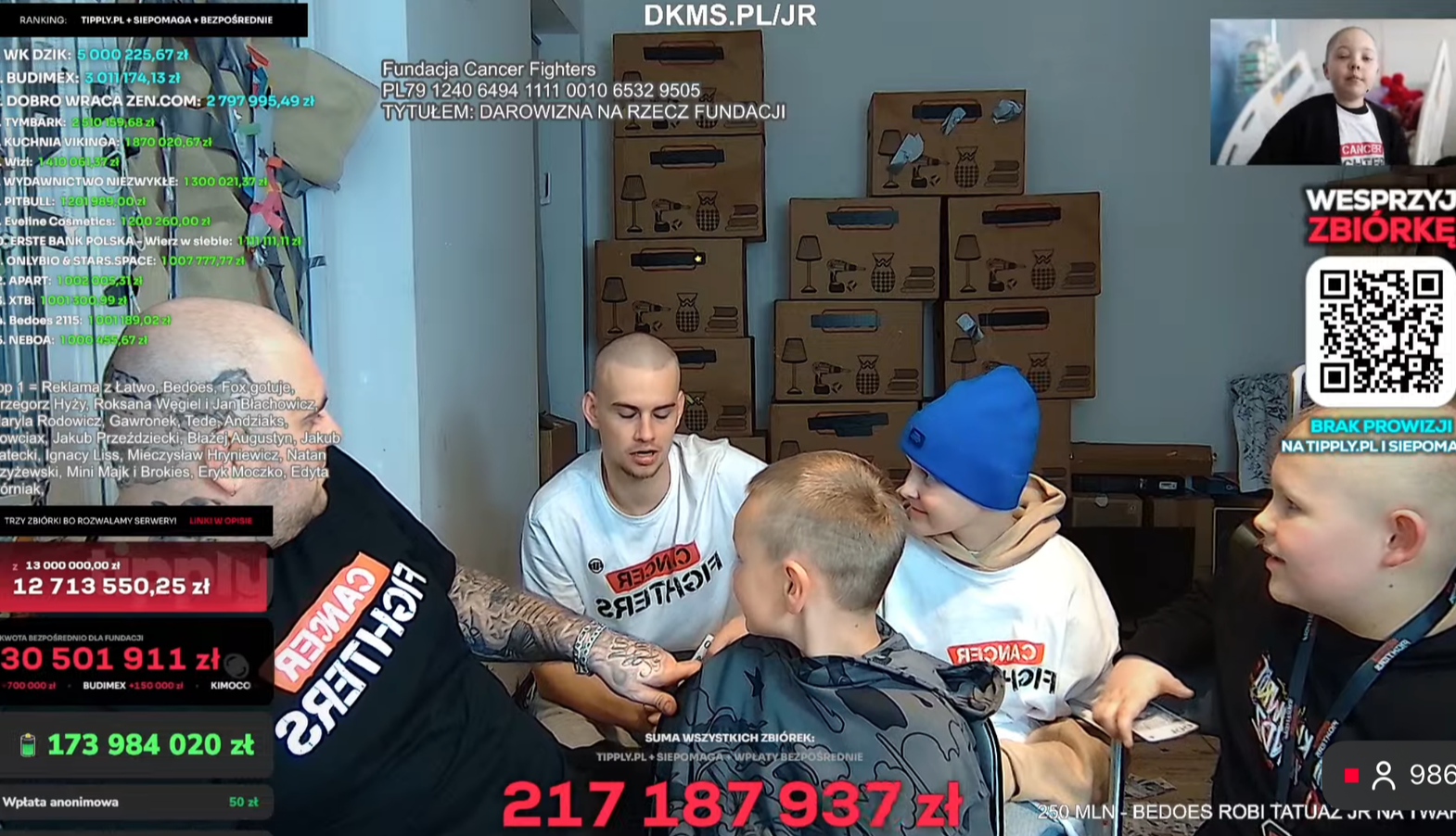 Łatwogang zebrał ponad 251 mln zł* dla Cancer Fighters. Polski internet zjednoczył się dla chorych na raka